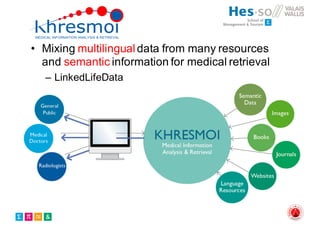 • Mixing multilingualdata from many resources
and semantic information for medical retrieval
– LinkedLifeData
 