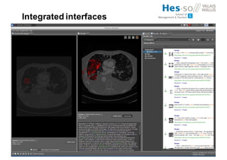 Integrated interfaces
 