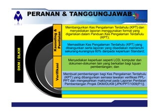 PERANAN & TANGGUNGJAWAB
Membangunkan Kes Pengalaman Terdahulu (KPT) dan
menyediakan laporan menggunakan format yang
digariskan dalam Panduan Kes Pengalaman Terdahulu
(KPT);
Memastikan Kes Pengalaman Terdahulu (KPT) yang
dibangunkan serta laporan yang disediakan memenuhi
sekurang-kurangnya 60% daripada keperluan Standard;
Menyediakan keperluan seperti LCD, komputer dan
dokumen-dokumen lain yang berkaitan bagi tujuan
pembentangan; dan
Membuat pembentangan bagi Kes Pengalaman Terdahulu
(KPT) yang dibangunkan semasa lawatan verifikasi PPL-
PPT dan mengesahkan maklumat pada Laporan Penilaian
Pembentangan Projek DKM/DLKM [JPK/PPT/1009(P1)].
DKM/DLKM
Kauseling&
Penilaian
Verifikasi
 