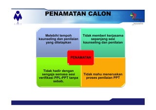 PENAMATAN CALON
Melebihi tempoh
kaunseling dan penilaian
yang ditetapkan
Tidak memberi kerjasama
sepanjang sesi
kaunseling dan penilaian
Tidak hadir dengan
sengaja semasa sesi
verifikasi PPL-PPT tanpa
sebab.
Tidak mahu meneruskan
proses penilaian PPT
PENAMATAN
 
