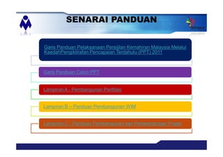 SENARAI PANDUAN
Garis Panduan Pelaksanaan Persijilan Kemahiran Malaysia Melalui
KaedahPengiktirafan Pencapaian Terdahulu (PPT) 2011
Garis Panduan Calon PPT
Lampiran A - Pembangunan Portfolio
Lampiran B Panduan Pembangunan WIM
Lampiran C - Panduan Pembangunan dan Pembentangan Projek
 