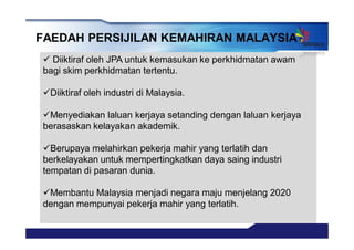 FAEDAH PERSIJILAN KEMAHIRAN MALAYSIA
ü Diiktiraf oleh JPA untuk kemasukan ke perkhidmatan awam
bagi skim perkhidmatan tertentu.
üDiiktiraf oleh industri di Malaysia.
üMenyediakan laluan kerjaya setanding dengan laluan kerjaya
berasaskan kelayakan akademik.
üBerupaya melahirkan pekerja mahir yang terlatih dan
berkelayakan untuk mempertingkatkan daya saing industri
tempatan di pasaran dunia.
üMembantu Malaysia menjadi negara maju menjelang 2020
dengan mempunyai pekerja mahir yang terlatih.
 