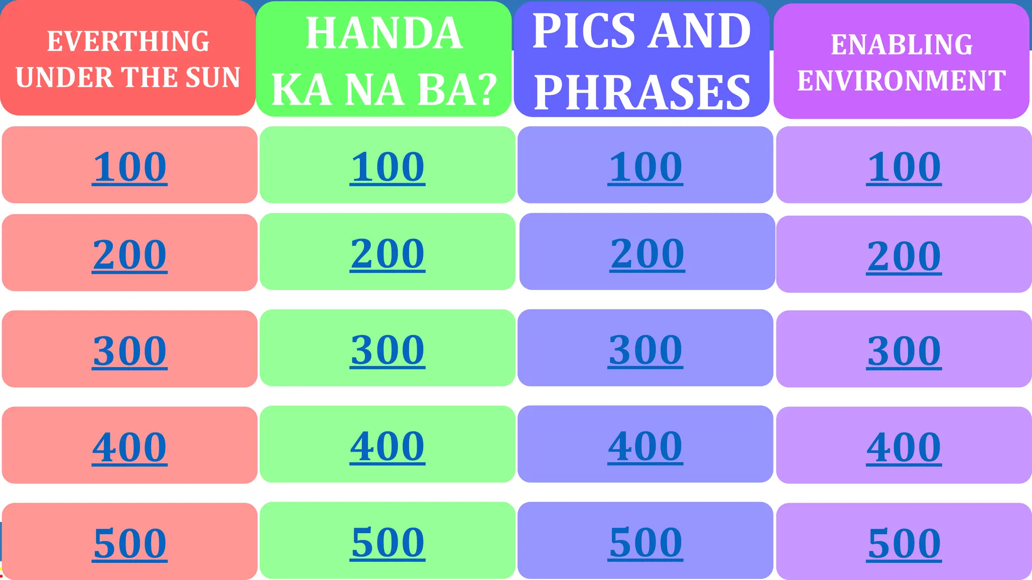 Presentation Understanding Common Hazards 1 Pptx