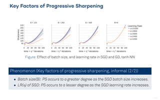 Presentation of Understanding Sharpness Dynamics in NN Training with a ...
