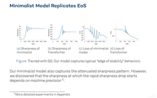 Presentation of Understanding Sharpness Dynamics in NN Training with a ...