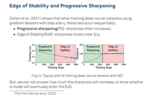 Presentation of Understanding Sharpness Dynamics in NN Training with a ...