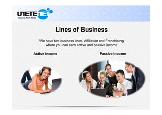 Lines of Business
We have two business lines, Affiliation and Franchising
where you can earn active and passive income
Active income Passive income
 