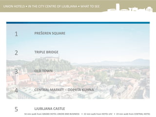 1
2
3
4
LJUBLJANA CASTLE5
CENTRAL MARKET – ODPRTA KUHNA
PREŠEREN SQUARE
TRIPLE BRIDGE
OLD TOWN
16 min walk from GRAND HOTEL UNION AND BUSINESS • 22 min walk from HOTEL LEV • 19 min walk from CENTRAL HOTEL
UNION HOTELS • IN THE CITY CENTRE OF LJUBLJANA • WHAT TO SEE
 