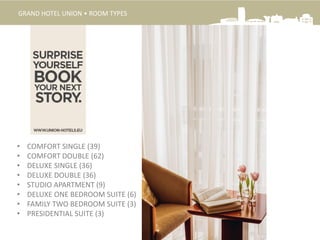 GRAND HOTEL UNION • ROOM TYPES
• COMFORT SINGLE (39)
• COMFORT DOUBLE (62)
• DELUXE SINGLE (36)
• DELUXE DOUBLE (36)
• STUDIO APARTMENT (9)
• DELUXE ONE BEDROOM SUITE (6)
• FAMILY TWO BEDROOM SUITE (3)
• PRESIDENTIAL SUITE (3)
 