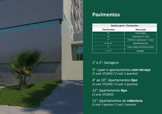 Pavimentos
3°: Lazer e apartamentos com terraço
4° ao 10°: Apartamentos tipo
11°: Apartamento tipo
11°: Apartamentos de cobertura
(1 und: STUDIO / 2 und: 2 quartos)
(1 und: STUDIO / 4 und: 2 quartos)
(2 und: 2 quartos / 2 und: 3 quartos)
(1 und: STUDIO)
1° e 2°: Garagens
Pavimentos Descrição
13° Caixa d’água
12° Coberturas (2° nível)
4° ao 10° Apartamentos tipo
11° STUDIO e Coberturas (1° nível)
3° Lazer e aptos com área privativa
Quadro geral - Pavimentos
1° e 2° Garagem
 