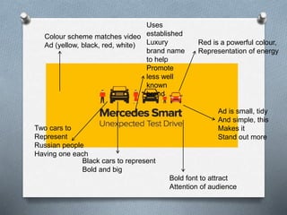 Red is a powerful colour,
Representation of energy
Colour scheme matches video
Ad (yellow, black, red, white)
Black cars to represent
Bold and big
Bold font to attract
Attention of audience
Two cars to
Represent
Russian people
Having one each
Ad is small, tidy
And simple, this
Makes it
Stand out more
Uses
established
Luxury
brand name
to help
Promote
less well
known
brand
 