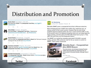 Distribution and Promotion
Twitter Facebook
 