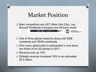 Market Position
O Main competitors are JWT (New York City), Leo
Burnett Worldwide (Chicago) and McCann world
group (US).
O One of three global networks along with DDB
worldwide and TBWA worldwide.
O Won every global pitch it participated in and about
two thirds of its US pitches in 2011.
O Revenue was up 15%
O Globally revenue increased 18% to an estimated
$2.4 billion.
 
