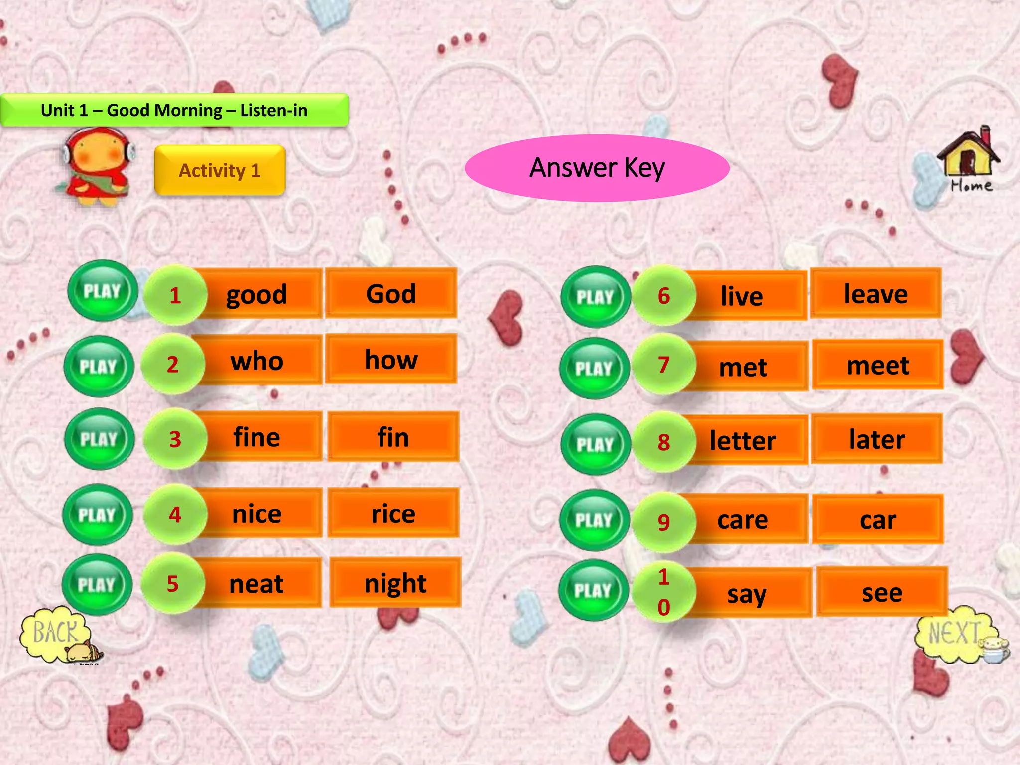 Activity 1
good
who
fine
nice
neat
live
met
letter
care
say
1
2
3
4
5
6
7
8
9
1
0
God
how
fin
rice
night
leave
meet
later
car
see
Answer Key
Unit 1 – Good Morning – Listen-in
 
