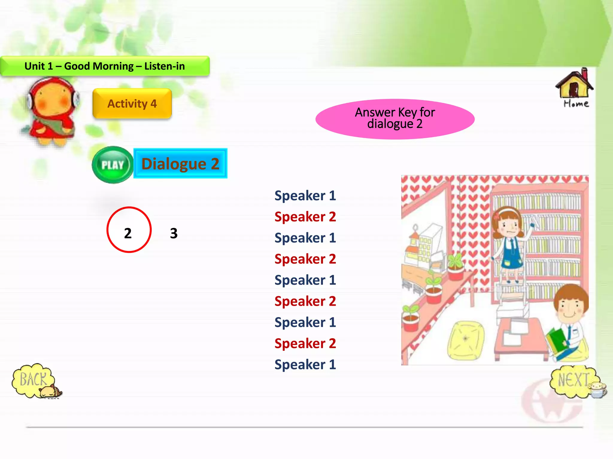 2 3
Activity 4
Dialogue 2
Speaker 1
Speaker 2
Speaker 1
Speaker 2
Speaker 1
Speaker 2
Speaker 1
Speaker 2
Speaker 1
Unit 1 – Good Morning – Listen-in
Answer Key for
dialogue 2
 