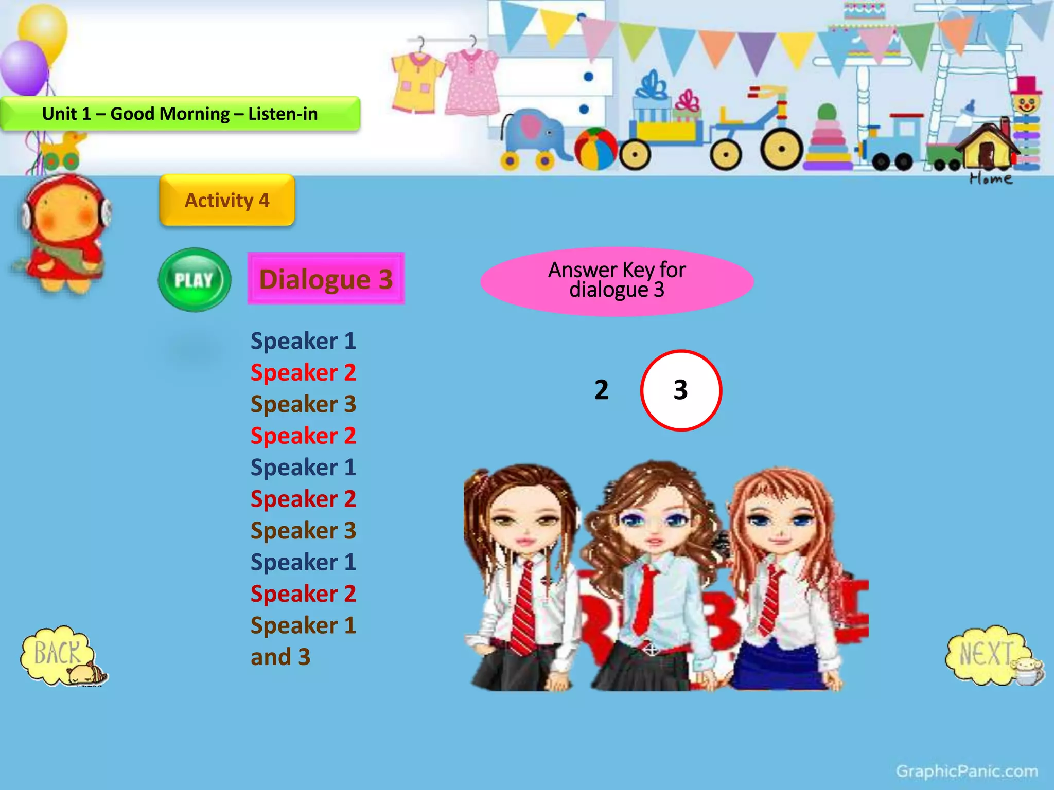 2 3
Activity 4
Dialogue 3
Speaker 1
Speaker 2
Speaker 3
Speaker 2
Speaker 1
Speaker 2
Speaker 3
Speaker 1
Speaker 2
Speaker 1
and 3
Unit 1 – Good Morning – Listen-in
Answer Key for
dialogue 3
 