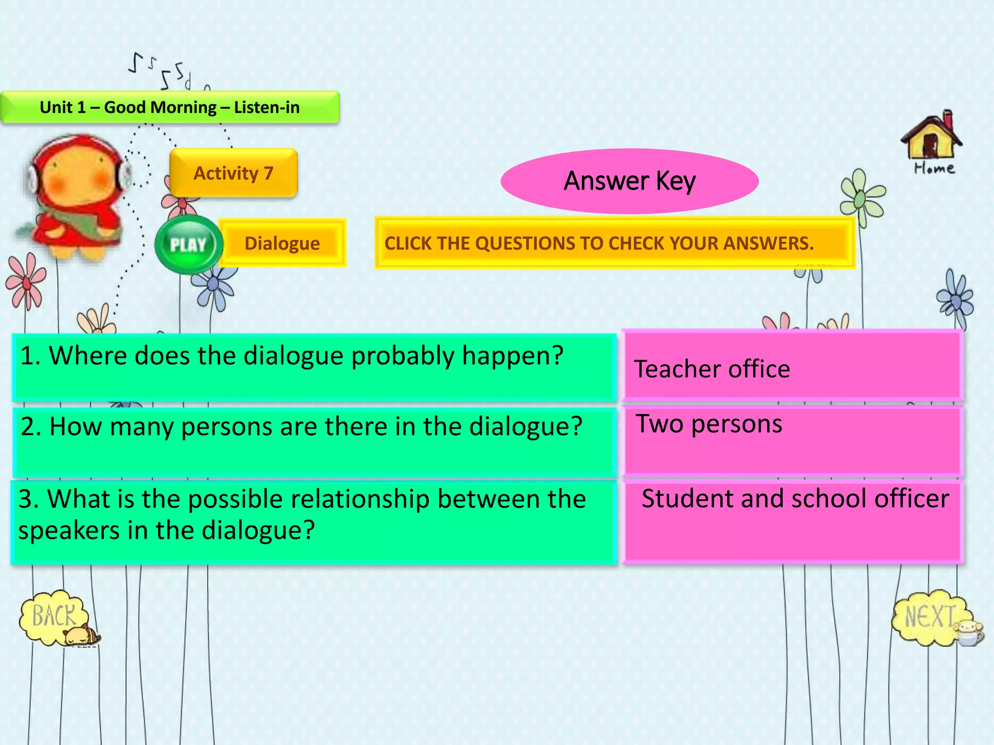 Activity 7
3. What is the possible relationship between the
speakers in the dialogue?
1. Where does the dialogue probably happen?
2. How many persons are there in the dialogue? Two persons
Dialogue CLICK THE QUESTIONS TO CHECK YOUR ANSWERS.
Student and school officer
Teacher office
Unit 1 – Good Morning – Listen-in
Answer Key
 
