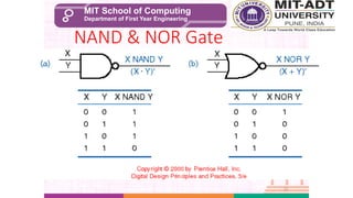 Presentation unit 1.pptxb dquwejfhsdbqgjhasbzdjh | PPTX