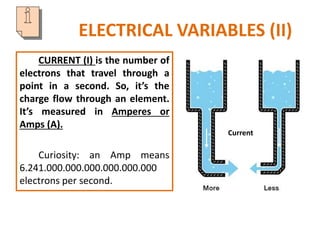 Unit 4 electricity | PPTX