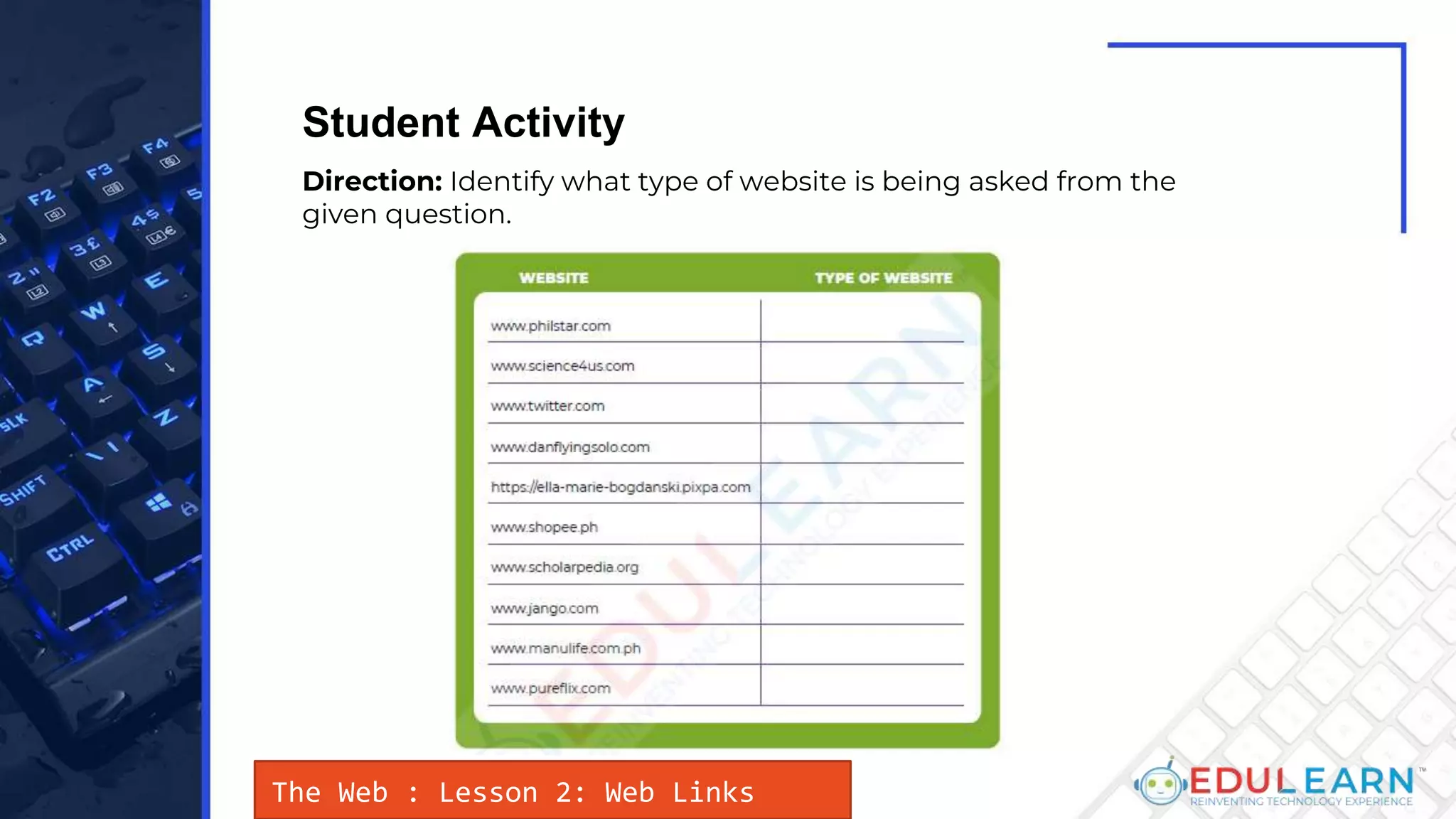 The Web : Lesson 2: Web Links
Student Activity
Direction: Identify what type of website is being asked from the
given question.
 