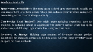 Warehouse trade-offs
Space versus Accessibility: The more space is freed up to store goods, usually the
less access there is to those goods, which then reduces retrieval times; conversely,
maximizing access reduces storage capacity.
Cost-Service Level Tradeoff: One might argue reducing operational costs-for
example, by reducing labour or equipment-will improve service levels like speed
and accuracy of delivery. High service levels may increase costs.
Inventory vs. Storage: Holding large amounts of inventory ensures product
availability but increases storage and holding costs, whereas leaner inventory saves
on space but risks stockouts.
 