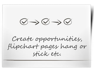 Create opportunities,
flipchart pages hang or
stick etc.
 