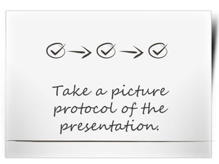 Take a picture
protocol of the
presentation.
 