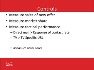 Controls
• Measure sales of new offer
• Measure market share
• Measure tactical performance
– Direct mail > Response of contact rate
– TV > TV Specific URL
• Measure total sales
 