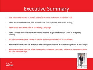 Executive Summary
- Use traditional media to attract potential mature customers to Verizon FiOS
- Offer extended contracts, non renewal trial subscriptions, and lower pricing.
- Team with Terry Bradshaw in Marketing Campaign
- Used surveys which found that Comcast has the majority of market share in Allegheny
County.
- Also showed that price seems to be the most important factor to customers.
- Recommend that Verizon increases Marketing towards the mature demographic in Pittsburgh
- Recommend that Verizon offers lower price, extended contracts, and non auto renewal plans
for trial memberships
 