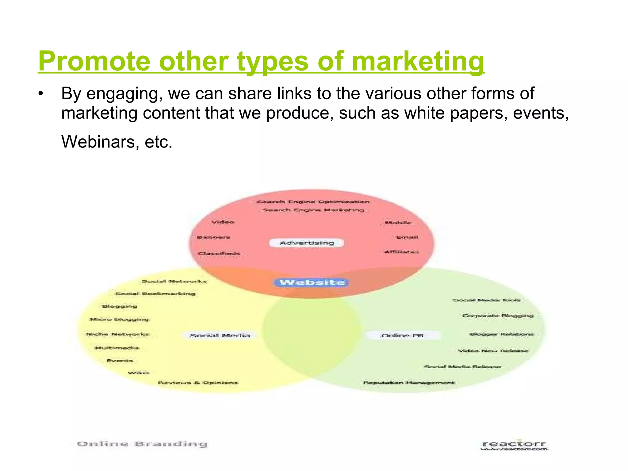 Promote other types of marketing By engaging, we can share links to the various other forms of marketing content that we produce, such as white papers, events, Webinars, etc.   