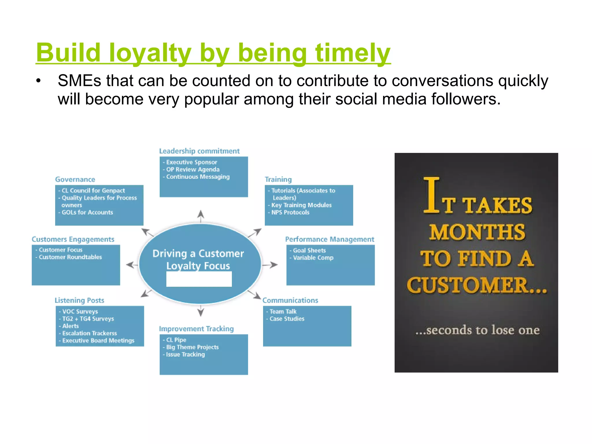 Build loyalty by being timely SMEs that can be counted on to contribute to conversations quickly will become very popular among their social media followers.  