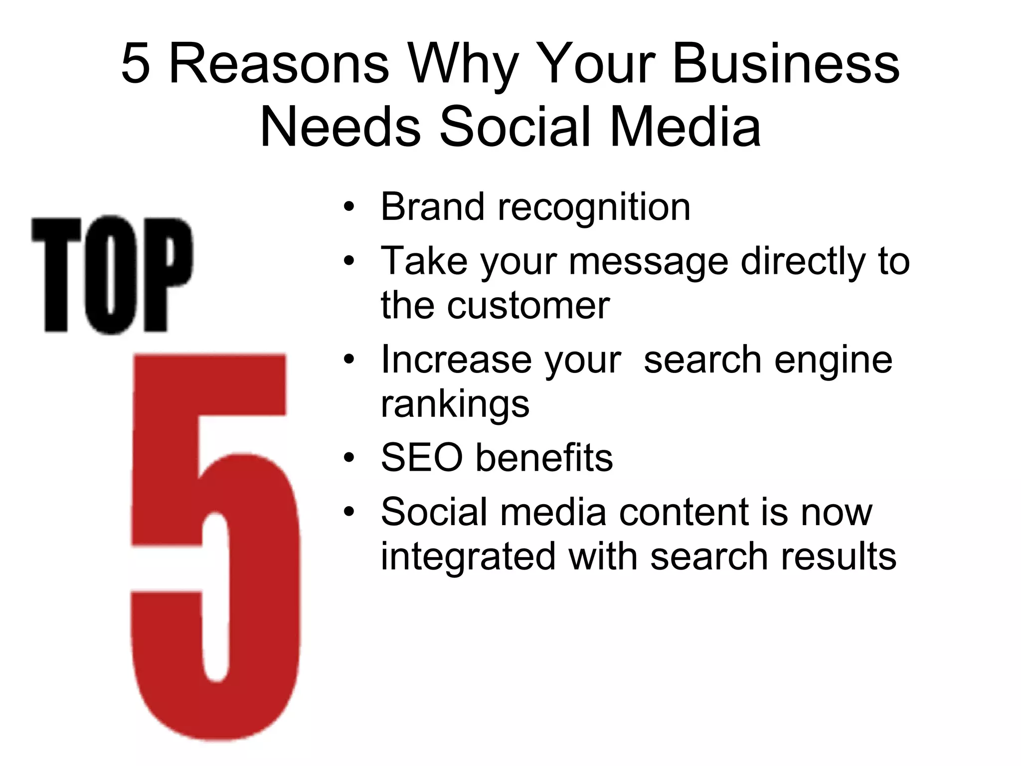 5 Reasons Why Your Business Needs Social Media Brand recognition Take your message directly to the customer Increase your  search engine rankings SEO benefits Social media content is now integrated with search results 