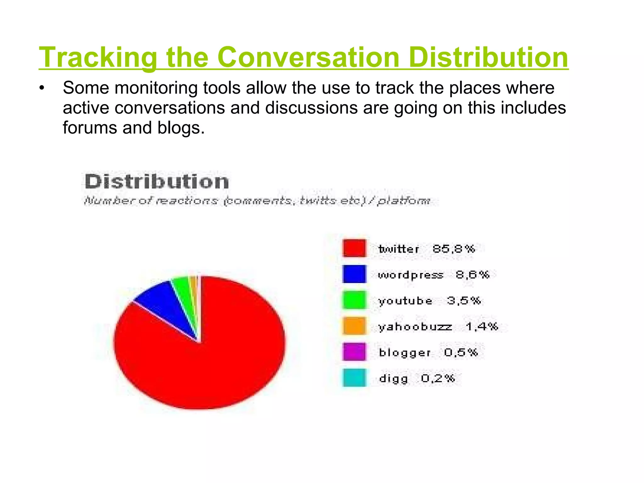 Tracking the Conversation Distribution Some monitoring tools allow the use to track the places where active conversations and discussions are going on this includes forums and blogs. 