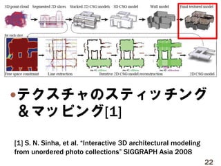 テクスチャのスティッチング
＆マッピング[1]
[1] S. N. Sinha, et al. “Interactive 3D architectural modeling
from unordered photo collections” SIGGRAPH Asia 2008
                                                                 22
 