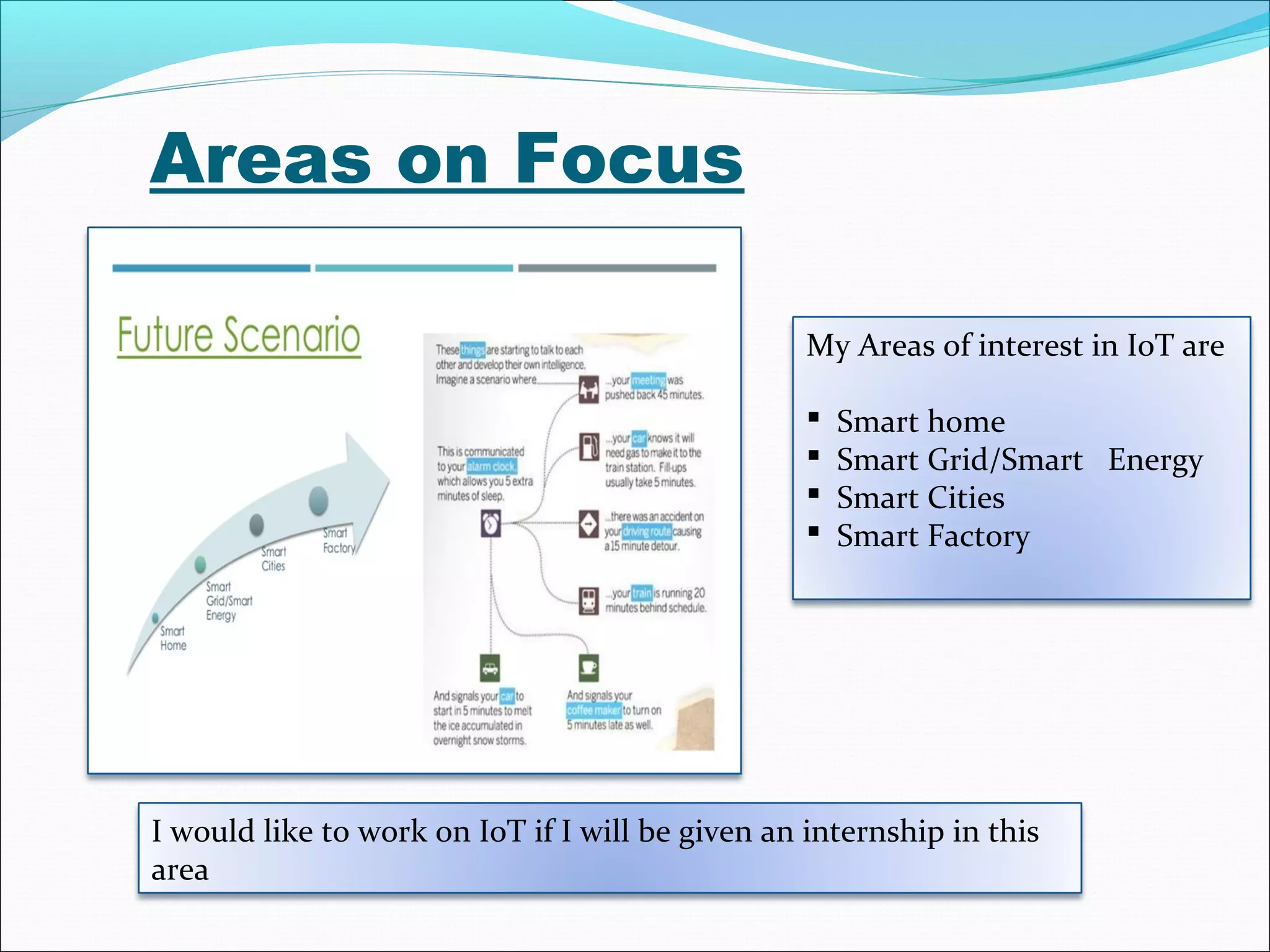 Areas on Focus
My Areas of interest in IoT are
 Smart home
 Smart Grid/Smart Energy
 Smart Cities
 Smart Factory
I would like to work on IoT if I will be given an internship in this
area
 