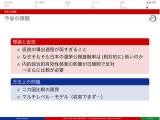 はじめに 先行研究 仮説 データ 分析 おわりに
今後の課題
今後の課題
理論と仮説
仮説の導出過程が弱すぎること
なぜそもそも日本の選挙公報接触率は (相対的に) 低いのか
内的政治的有効性感覚の影響が日韓間で反対
→さらに比較が必要
方法上の問題
二カ国比較の限界
マルチレベル・モデル（収束できず…）
SONG Jaehyun Who Cares About Manifesto? – A Comparative Study of Japan and Korea – 18 / 18
 