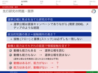 はじめに 先行研究 仮説 データ 分析 おわりに
先行研究の問題・限界
先行研究の問題・限界
選挙公報に焦点を当てた研究の不在
選挙公報は直接キャンペーンでありながら (境家 2006)、メ
ディアのような経路
政治的知識の高さ＝接触傾向の高さ？
接触 (フロー) と蓄積 (ストック) は必ずしも一致しない
動機と能力はそれぞれの経路で情報接触を促す？
1 動機も能力もある → 選挙公報を読む
2 動機も能力もない → 選挙公報を読まない
(選挙公報は全有権者に送られるため機会は平等)
3 動機はあるが、能力がない → ？
4 能力はあるが、動機がない → ？
SONG Jaehyun Who Cares About Manifesto? – A Comparative Study of Japan and Korea – 6 / 18
 