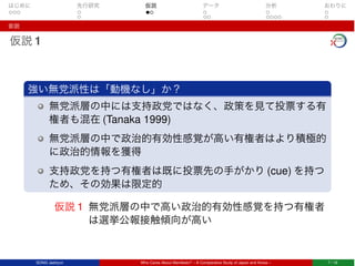 はじめに 先行研究 仮説 データ 分析 おわりに
仮説
仮説 1
強い無党派性は「動機なし」か？
無党派層の中には支持政党ではなく、政策を見て投票する有
権者も混在 (Tanaka 1999)
無党派層の中で政治的有効性感覚が高い有権者はより積極的
に政治的情報を獲得
支持政党を持つ有権者は既に投票先の手がかり (cue) を持つ
ため、その効果は限定的
仮説 1 無党派層の中で高い政治的有効性感覚を持つ有権者
は選挙公報接触傾向が高い
SONG Jaehyun Who Cares About Manifesto? – A Comparative Study of Japan and Korea – 7 / 18
 