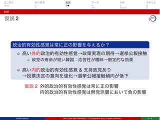 はじめに 先行研究 仮説 データ 分析 おわりに
仮説
仮説 2
政治的有効性感覚は常に正の影響を与えるか？
高い ˙外 ˙的政治的有効性感覚→政策実現の期待→選挙公報接触
政党の寿命が短い韓国：応答性が曖昧→限定的な効果
高い ˙内 ˙的政治的有効性感覚 & 支持政党あり
→投票決定の意向を強化→選挙公報接触傾向が低下
仮説 2 外的政治的有効性感覚は常に正の影響
内的政治的有効性感覚は無党派層において負の影響
SONG Jaehyun Who Cares About Manifesto? – A Comparative Study of Japan and Korea – 8 / 18
 