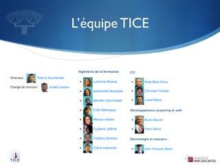Presentation département TICE - Université Paris Descartes