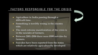 F A C T O R S R E S P O N S I B L E F O R T H E C R I S I S
 