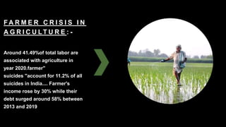 F A R M E R C R I S I S I N
A G R I C U LT U R E : -
Around 41.49%of total labor are
associated with agriculture in
year 2020.farmer"
suicides "account for 11.2% of all
suicides in India.... Farmer's
income rose by 30% while their
debt surged around 58% between
2013 and 2019
 