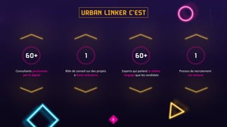 URBAN LINKER C’EST
60+ 1 60+ 1
Consultants passionnés
par le digital
Rôle de conseil sur des projets
à forte croissance
Experts qui parlent le même
langage que les candidats
Process de recrutement
sur mesure
8
 