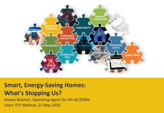 Smart, Energy-Saving Homes:
What's Stopping Us?
Steven Beletich, Operating Agent for IEA-4E/EDNA
Users TCP Webinar, 21 May 2020
 
