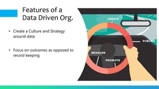 • Create a Culture and Strategy
around data
• Focus on outcomes as opposed to
record keeping
Features of a
Data Driven Org.
 