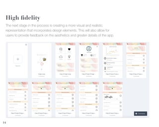 BeeHappy - Gaby Rock, UX Academy Project | PPT