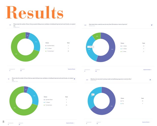 BeeHappy - Gaby Rock, UX Academy Project | PPT