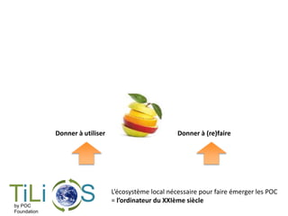 TiLi Sby POC
Foundation
L’écosystème local nécessaire pour faire émerger les POC
= l’ordinateur du XXIème siècle
Donner à utiliser Donner à (re)faire
 