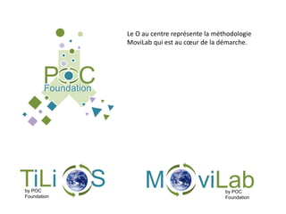 Le O au centre représente la méthodologie
MoviLab qui est au cœur de la démarche.
P CFoundationFoundation
P C
M viLabby POC
Foundation
TiLi Sby POC
Foundation
 