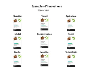 Exemples d’innovations
Education AgricultureTravail
2004 - 2014
Habitat SantéConsommation
Média TechnologieMobilité
 